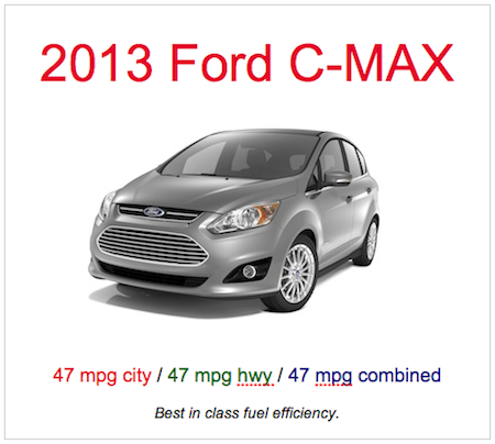 Ford C-MAX MPG